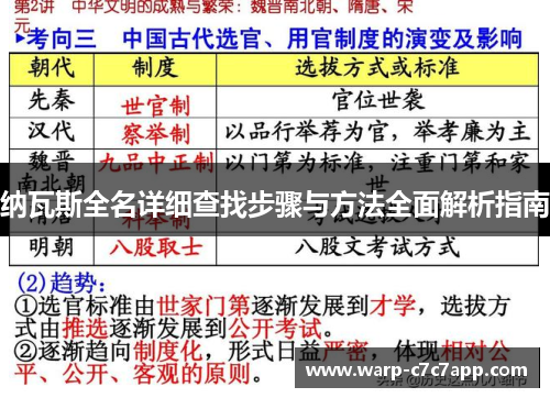 纳瓦斯全名详细查找步骤与方法全面解析指南 纳瓦斯全名详细查找步骤与方法全面解析指南