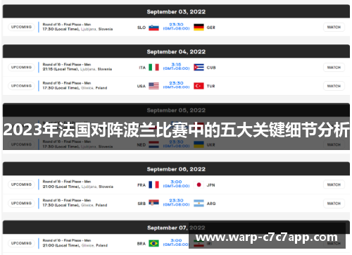 2023年法国对阵波兰比赛中的五大关键细节分析