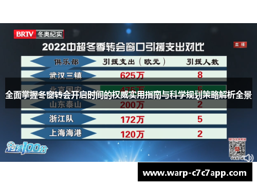 全面掌握冬窗转会开启时间的权威实用指南与科学规划策略解析全景