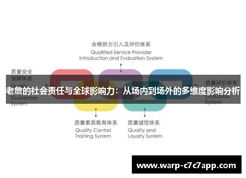 老詹的社会责任与全球影响力：从场内到场外的多维度影响分析