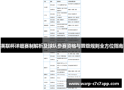 英联杯详细赛制解析及球队参赛资格与晋级规则全方位指南