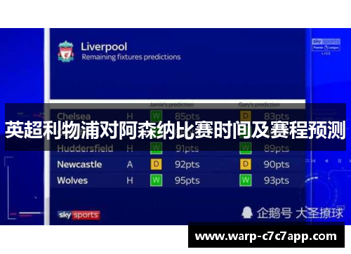 英超利物浦对阿森纳比赛时间及赛程预测