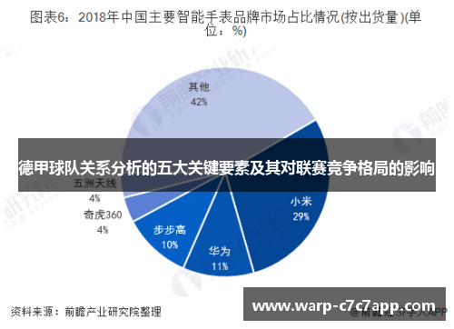 德甲球队关系分析的五大关键要素及其对联赛竞争格局的影响