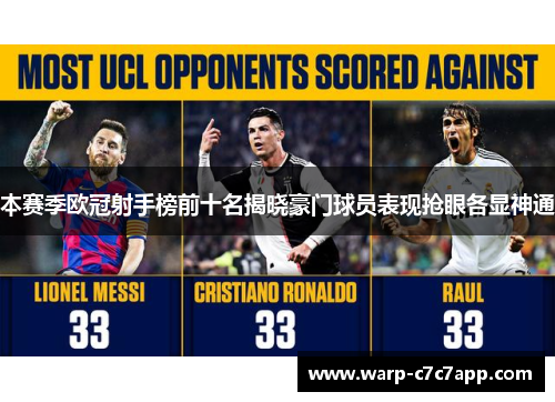 本赛季欧冠射手榜前十名揭晓豪门球员表现抢眼各显神通