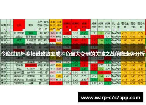 今晚世俱杯赛场进攻效率成胜负最大变量的关键之战前瞻走势分析 今晚世俱杯赛场进攻效率成胜负最大变量的关键之战前瞻走势分析