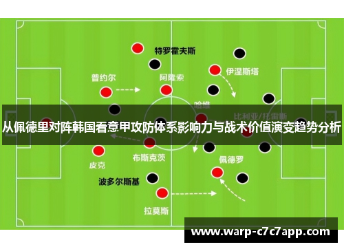 从佩德里对阵韩国看意甲攻防体系影响力与战术价值演变趋势分析 从佩德里对阵韩国看意甲攻防体系影响力与战术价值演变趋势分析