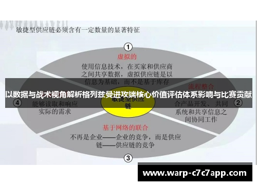 以数据与战术视角解析格列兹曼进攻端核心价值评估体系影响与比赛贡献 以数据与战术视角解析格列兹曼进攻端核心价值评估体系影响与比赛贡献