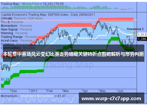 本轮意甲赛场风云变幻比赛走势暗藏关键转折点前瞻解析与形势判断 本轮意甲赛场风云变幻比赛走势暗藏关键转折点前瞻解析与形势判断