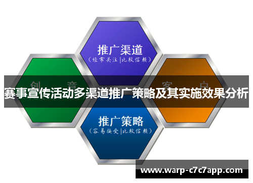 赛事宣传活动多渠道推广策略及其实施效果分析